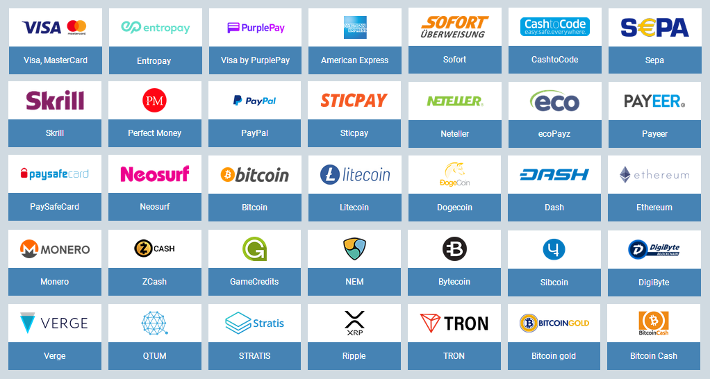 1xbet payment methods